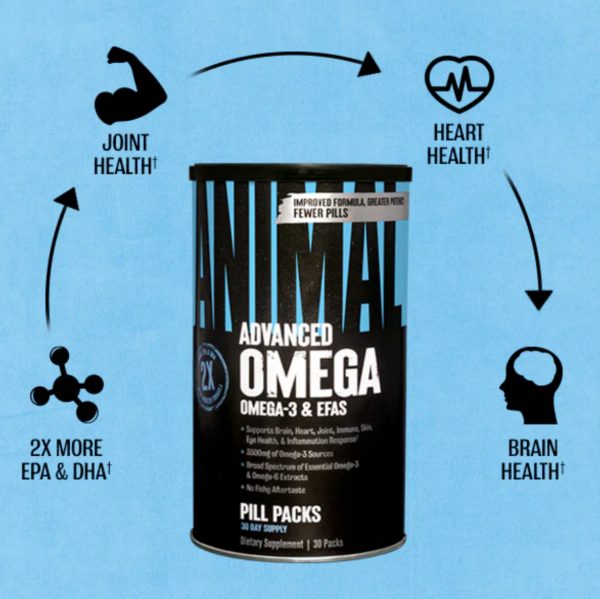 Animal omega 3